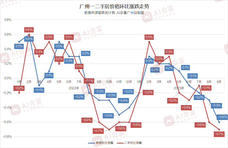 广州一二手-1.jpg