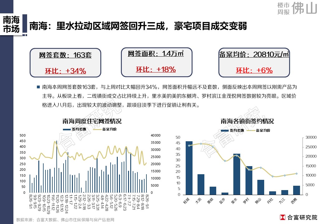 幻灯片10.JPG