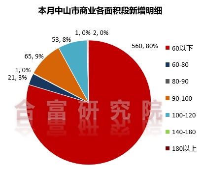 微信截图_20241009163256.png