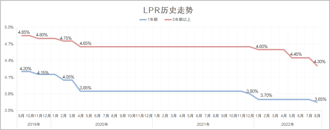 LPR_副本.png